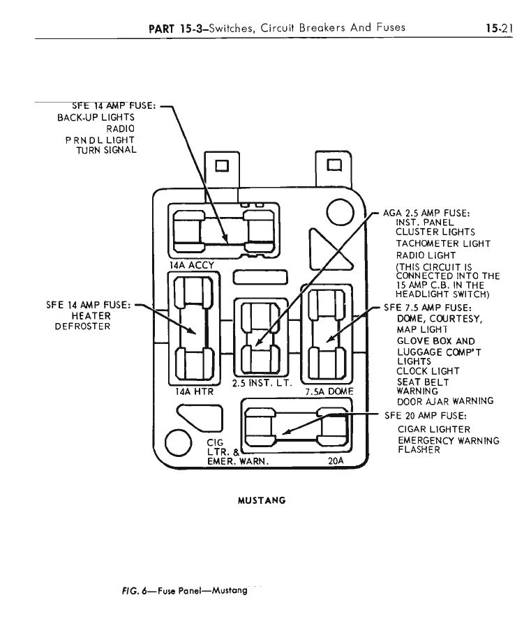 1966 Ranchero Fuse Block Diagram | ranchero.us 1966 mustang fuse panel diagram 